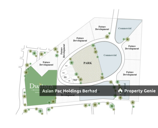 Dwitara Residences Tower 2 @ Surya PJ South