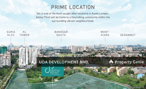 Sentul Point Apartment Suites