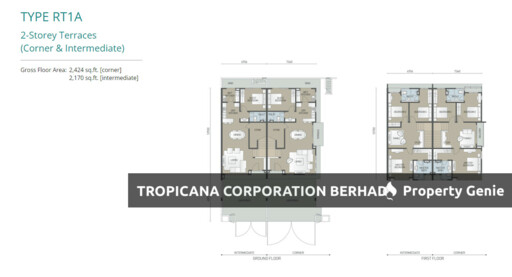 Fairfield Residences, Tropicana Heights