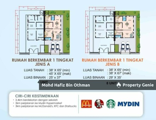 TAMAN KERANJI ALOR MENGKUDU ALOR SETAR