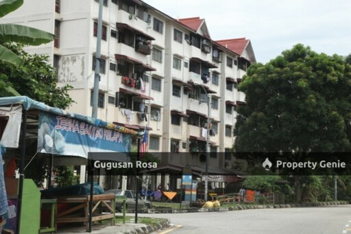 Gugusan Rosa