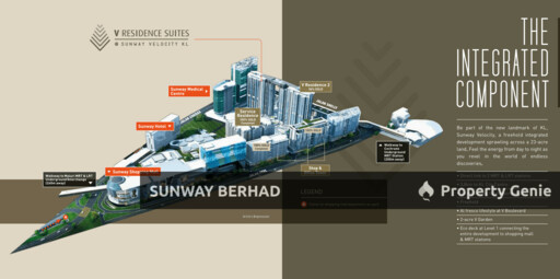 V Residence Suites @ Sunway Velocity