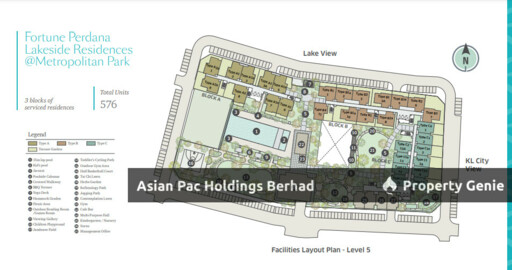 Fortune Perdana Lakeside Residences
