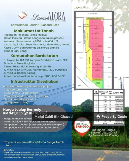 Premium 10 lot banglow Lots Sungai Merab Luar (Near Putrajaya)