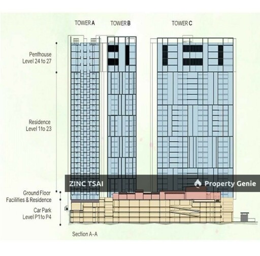 Lili Residence {Save RM 127,000} 8~12 mins drive to KTM Batang Benar