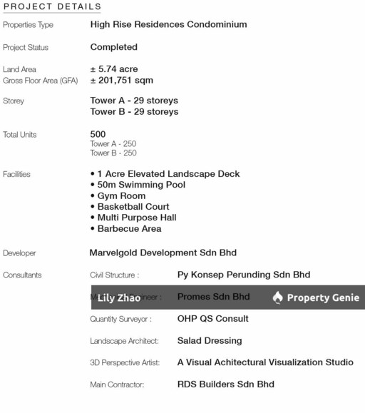 The Garden Condo for Rent / Sale, 20th Floor, 848 Sq ft, 3Bed 2Bath Renovated, Bundusan, Penampang, Kota Kinabalu