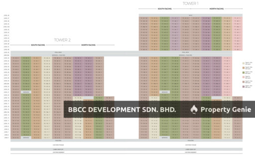 Lucentia Residences @ BBCC