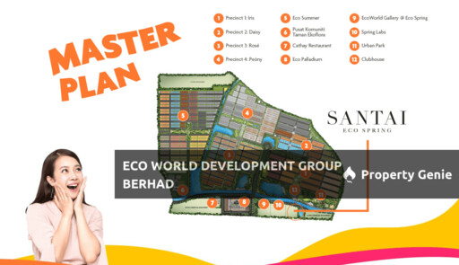 Santai D' Eco Spring