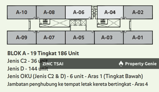 Pangsapuri Harmoni Elmina 1🔥Selangorku🔥Save RM 22,000🔥10 mins drive to KTM Sungai Buloh🔥8 mins drive to Elmina Central Park & Retail Hub