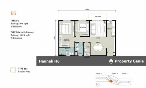 Novum Bangsar South