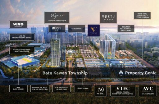 Batu Kawan Township