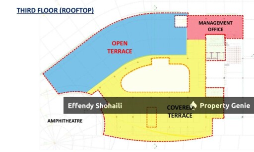 CYBERJAYA MALL JALAN PERDANA