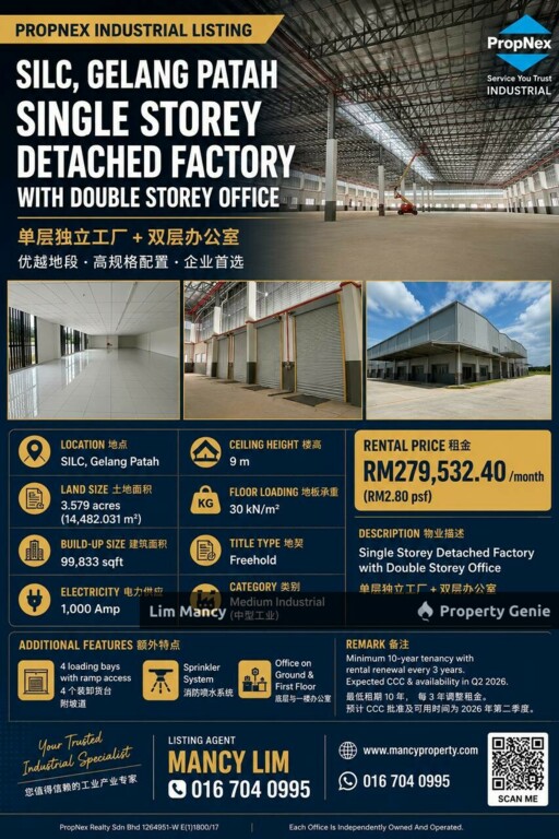 SILC Gelang Patah Detached Medium Industrial