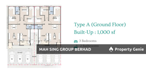 Sendayu Residence @ Rawang