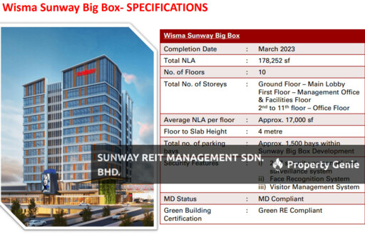 WISMA SUNWAY BIG BOX