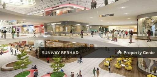 SUNWAY GEO AVENUE
