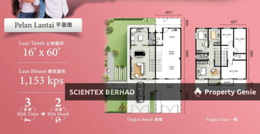 Hosta 2, Scientex Bandar Jasin