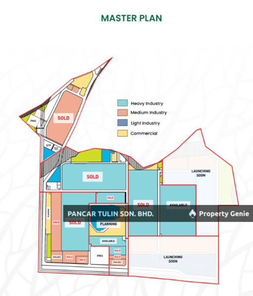 Banting Industrial City