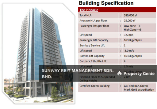 THE PINNACLE SUNWAY