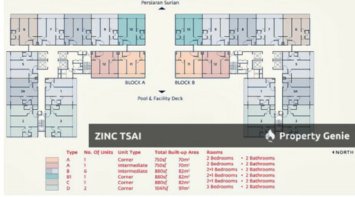 Emporis {Save RM 80,000} 4 mins drive to MRT Surian