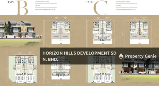 KingsWood, Horizon Hills