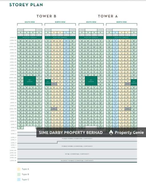 The Ridge, KL East