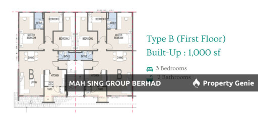Sendayu Residence @ Rawang