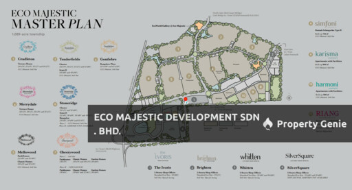 Brighton, Eco Majestic