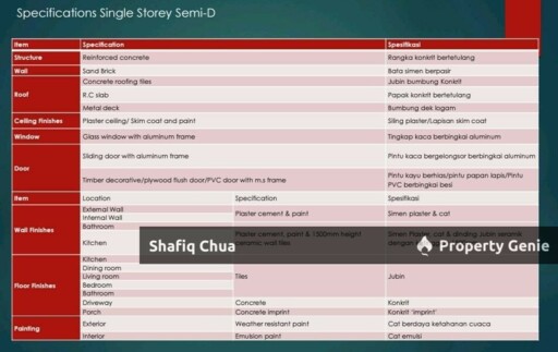 Freehold Semi D Setingkat @ Taman Mutiara Salak, Salak Tinggi