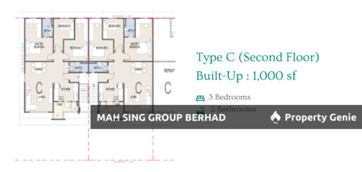 Sendayu Residence @ Rawang