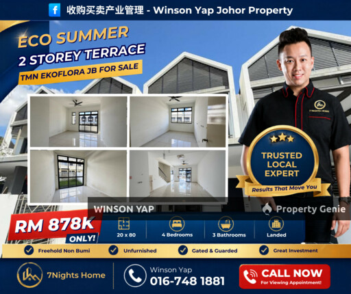 2 Storey Terrace House Eco Summer Taman Ekoflora JB Below Bank Value