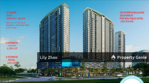 Jesselton Quay Waterfront Soho Suites with Sea View for Sale @ Kota Kinabalu City Centre