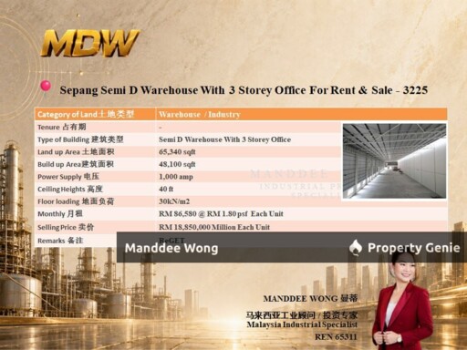 WTR/SEMI DETACHED WAREHOUSE WITH 3 STOREY OFFICE/48,100 SQFT/SEPANG/SELANGOR