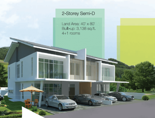 Kinrara Residence