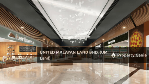 UMLand Medini Lakeside