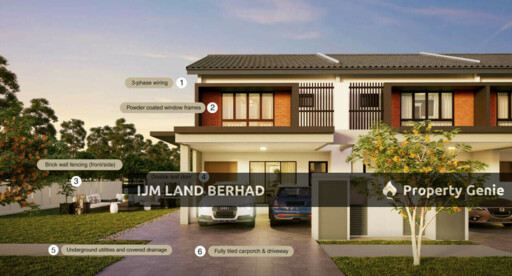 Rimbun Kiara, Seremban 2