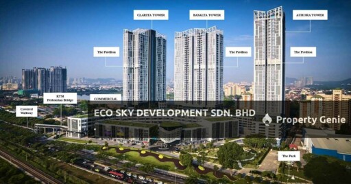 Eco Sky Commercial