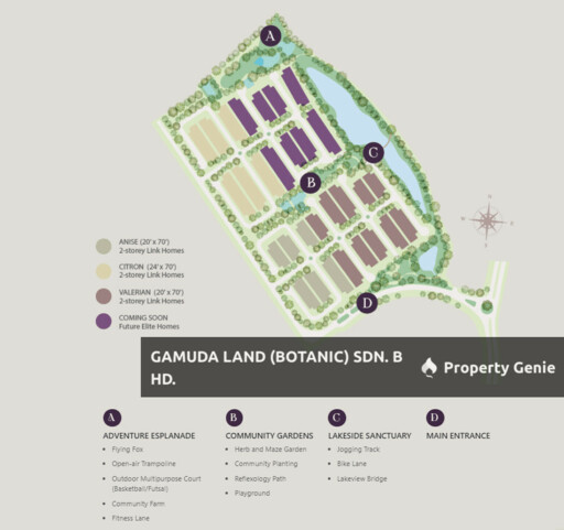 Taman Kundang Botanik (Gamuda Kundang Estates)