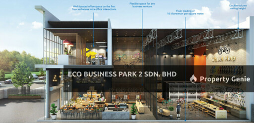 Eco Business Park 2