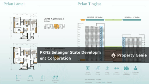 PKNS Residensi Advena Seksyen 16 Shah Alam