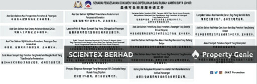 Rumah Mampu Milik Johor (RMMJ C) K20