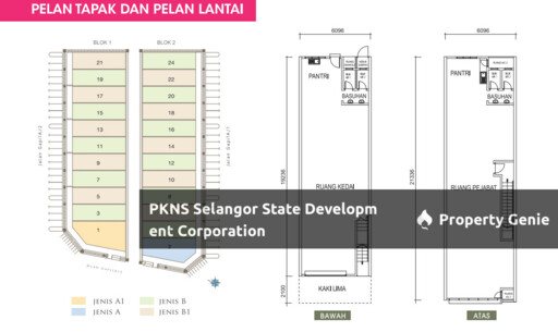 Gapi Avenue, Antara Gapi