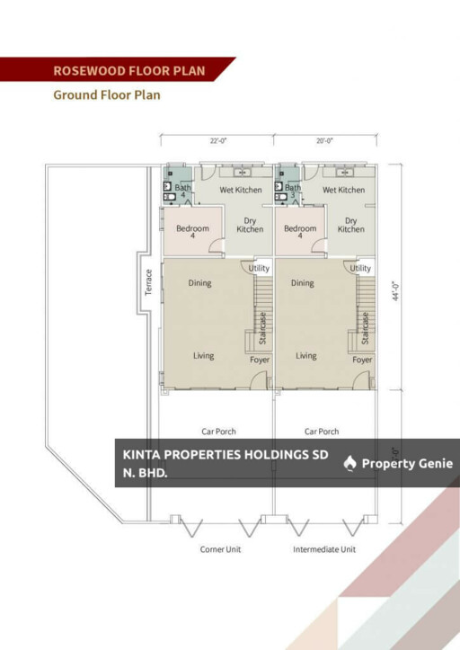 Rosewood, Bandar Baru Sri Klebang