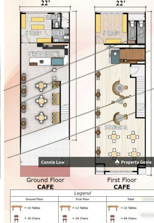 Freehold New Double Storey Shop Ipoh Full Loan Lapangan