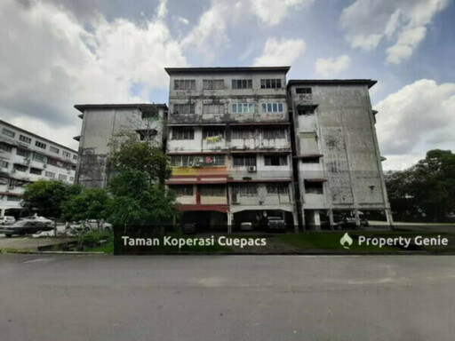 Taman Koperasi Cuepacs