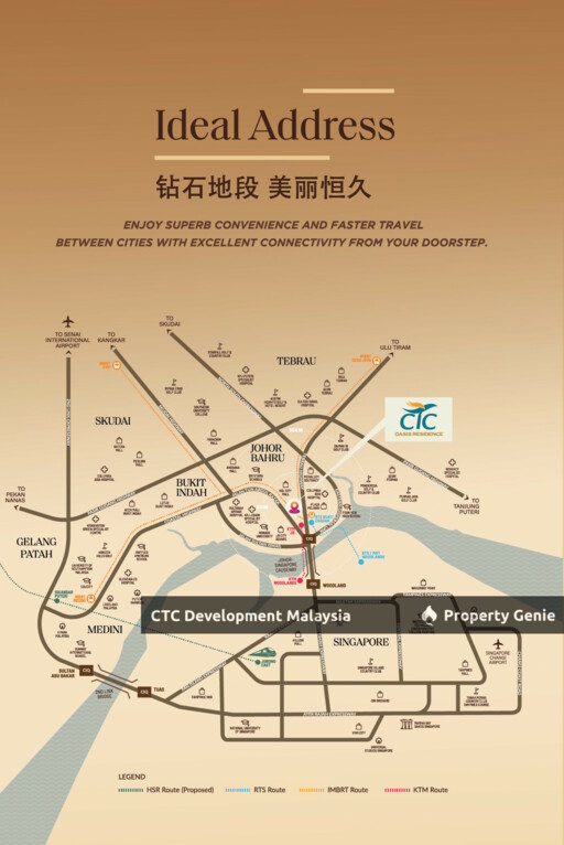 Oasis Residences @ Johor Bahru City Center