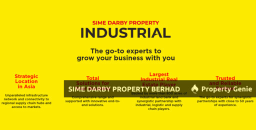 Bandar Universiti Pagoh Industrial