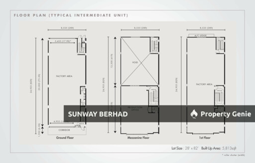 Sunway Subang Industrials