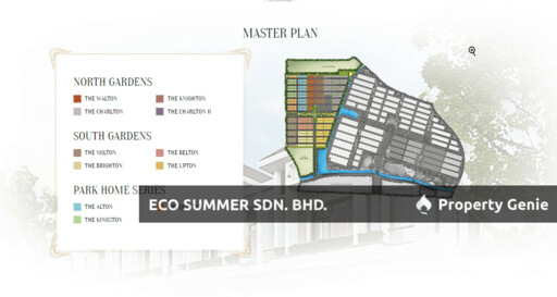 Eco Summer