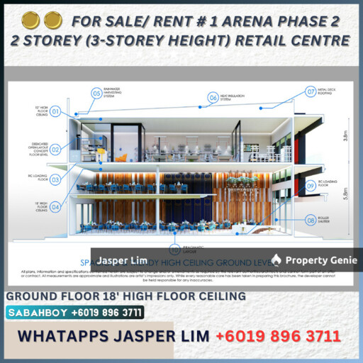 1Arena2 Commercial (Franchise Hub)